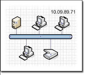 Nettverksdiagram