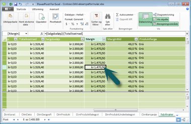 Radkontekst i PowerPivot