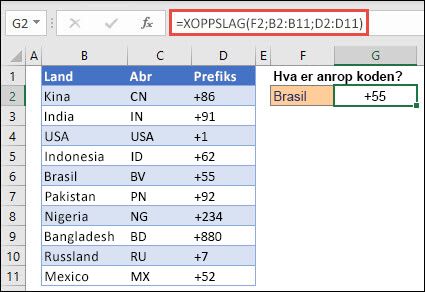 Eksempel på XOPPSLAG-funksjonen som brukes til å returnere et ansattnavn og avdeling basert på ansatt-ID. Formelen er =XLOOKUP(B2,B5:B14,C5:C14)