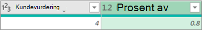Legge til en kolonne for å få en prosentdel av et tall