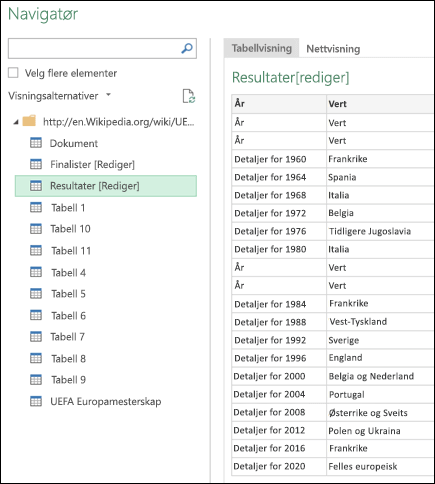 Power Query > Fra Internett > Tabellvisning for navigasjon