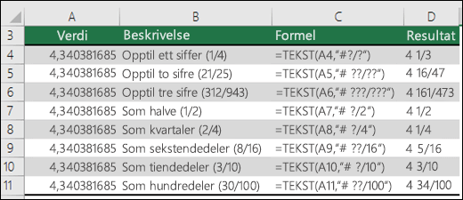 Formatkoder for brøker