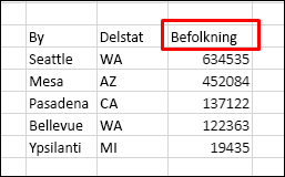 Sortere data med en topptekstrad