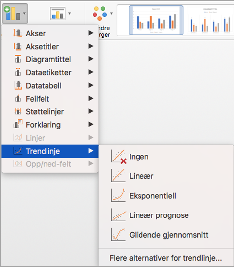 Trendlinjealternativer