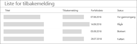 En liste uten formatering