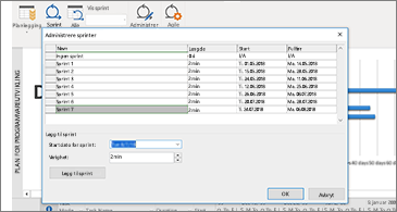 Dialogboksen Administrere sprint i forgrunnen og prosjektet i bakgrunnen