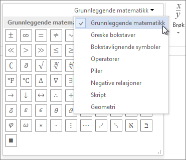 Grunnleggende matematikk-symboler