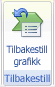 Tilbakestill grafikk-knappen