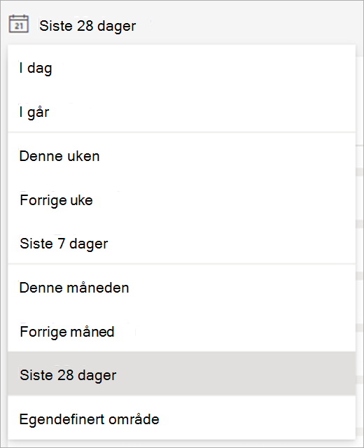 Rullegardinmeny med tidsrammer som er tilgjengelige for visning av data. 