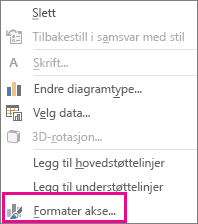 Kommandoen Formater akse på hurtigmenyen