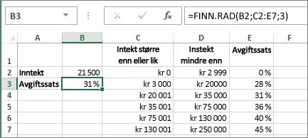 Et typisk eksempel på bruk av FINN.RAD-funksjonen