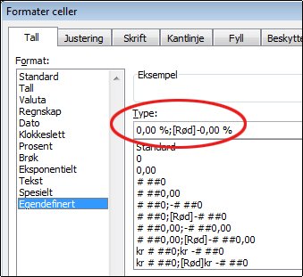 Egendefinert tallformat