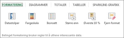 Formateringsgalleri for Hurtiganalyse