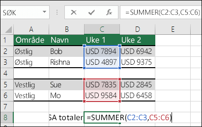 Bruke SUMMER med områder som ikke er sammenhengende.  Celle C8-formelen er = SUM(C2:C3,C5:C6). Du kan også bruke navngitte områder, og formelen ville da vært =SUMMER(Uke1,Uke2).