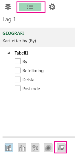 Områdediagram-ikonet på Feltoversikt-fanen