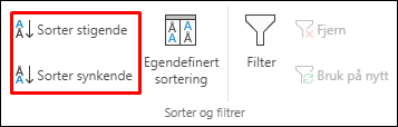 Knappene Sorterer stigende eller Sorter synkende på Data-fanen i Excel 