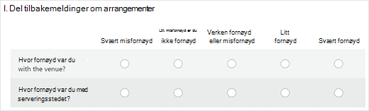 Eksempel på likert-spørsmålstype