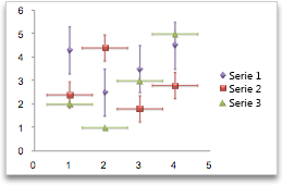 Punktdiagram