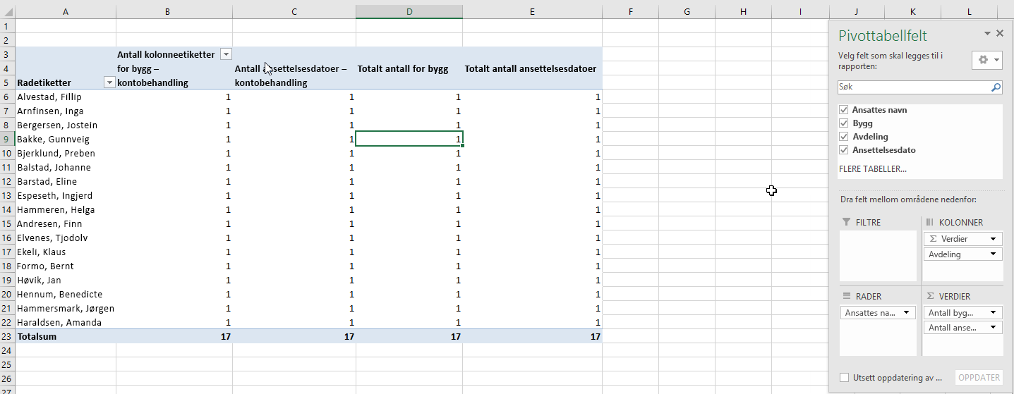 Velg feltene for pivottabellen