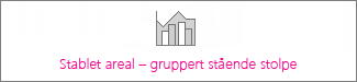 Stablet arealdiagram – gruppert stolpediagram