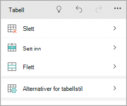 Tabell-fanen i Windows Phone