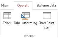 Access-båndkommandoer for Opprett > Tabellutforming