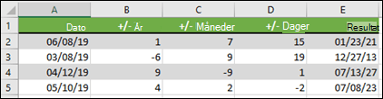 Bruk DATO-funksjonen til å legge til eller trekke fra år, måneder eller dager til/fra en dato.