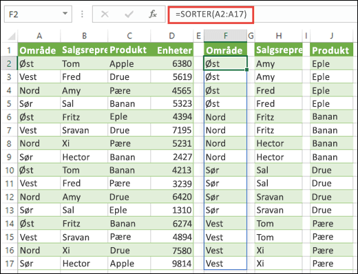 Bruk SORTER-funksjonen til å sortere dataområder. Her bruker vi =SORTER(A2:A17) til å sortere område. Deretter kopieres disse til cellene H2 og J2 for å sortere navn på selger og produkt.