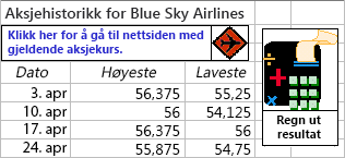 Eksempler på figurer