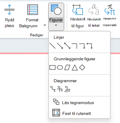 Bruke figurbibliotek til å tegne en figur