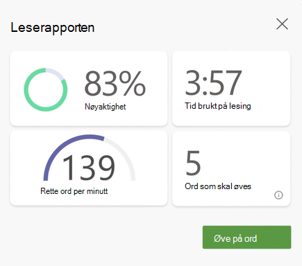 skjermbilde av data fra en leseveilederøkt, nøyaktighet, tid brukt på lesing, riktige ord per minutt, og antall ord som skal øves, vises.