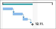 Bilde av milepælsymbol i et Gantt-diagram