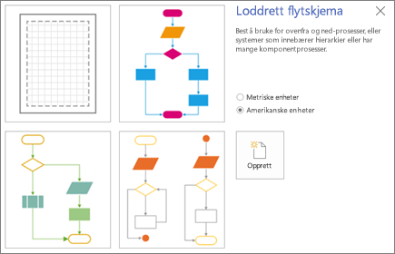 Skjermbilde av Loddrett flytskjema-skjermen viser mal- og måleenhetsalternativer.