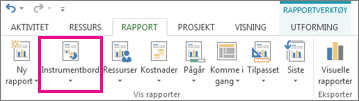 Knappen Instrumentbord i kategorien Rapport