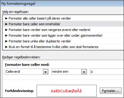 Regel for betinget formatering som viser tall som er mindre enn null, i rød tekst