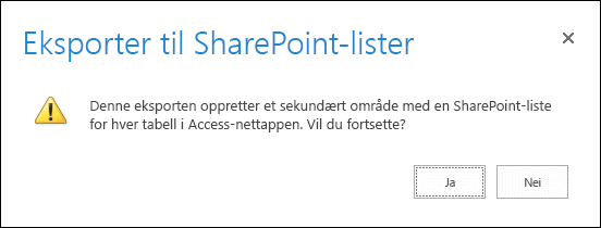 Skjermbilde av bekreftelsesdialogboksen. Når du klikker ja, eksporteres dataene til SharePoint-lister, og hvis du klikker nei, avbrytes eksporten.