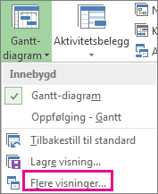 Menyen Gantt-diagram