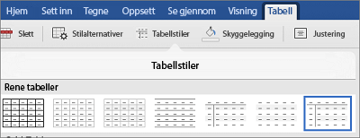 Tabellstiler