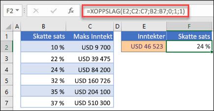 Bilde av XOPPSLAG-funksjonen som brukes til å returnere en avgiftssats basert på maksimal inntekt. Dette er et omtrentlig treff. Formelen er: =XOPPSLAG(E2,C2:C7,B2:B7,1,1)