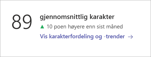 Flis for data kategori på oversikts side for innsikt