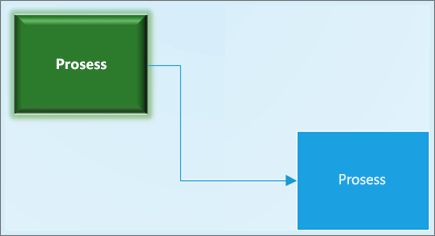 Skjermbilde av to sammenkoblede figurer, med ulike figurformatering, i et Visio-diagram.