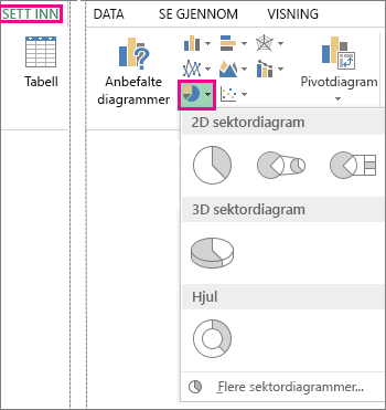 Alternativet Sektordiagram under Diagrammer i kategorien Sett inn