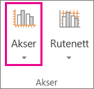 Akser-knappen på Diagram-fanen