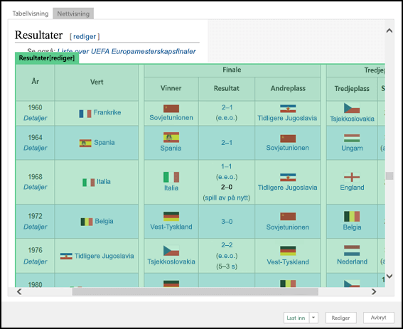 Power Query > Fra Internett > Navigasjon > Nettvisning