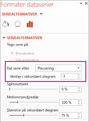 Boksen Del serie etter i ruten Formater dataserie