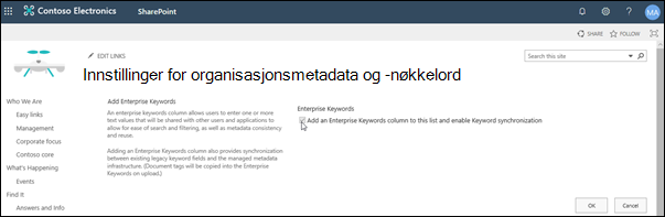 Organisasjonsmetadata og nøkkelordinnstillinger