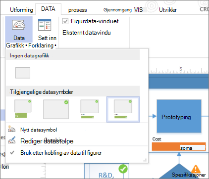 Data-kategori, Datasymboler