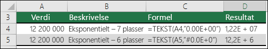 Formatkoder for Vitenskapelig notasjon