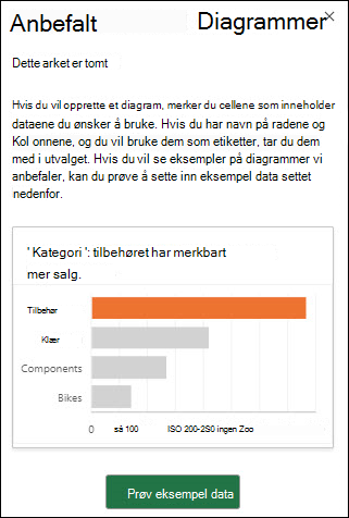 Anbefalte diagrammer-ruten i Excel når det ikke finnes data i regnearket. Velg eksempeldataene Prøv for å legge til et eksempeldatasett i regnearket automatisk.