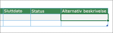 Skjermbilde av opprettelse av datavisualiseringsdiagram i Excel